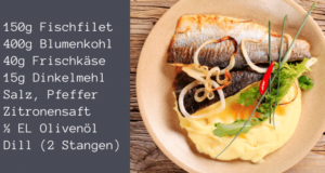 gesundes Abnehmen Rezepte - Fischfilet