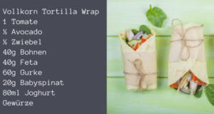 gesundes Abnehmen Rezepte - Gemüse Wrap