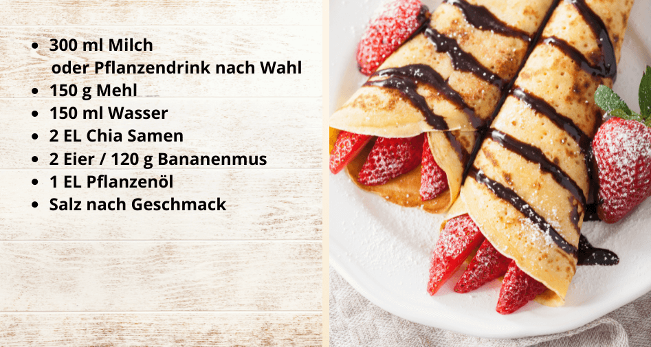 Beitragsbild Chia Samen-Pfannkuchen Zubereitung